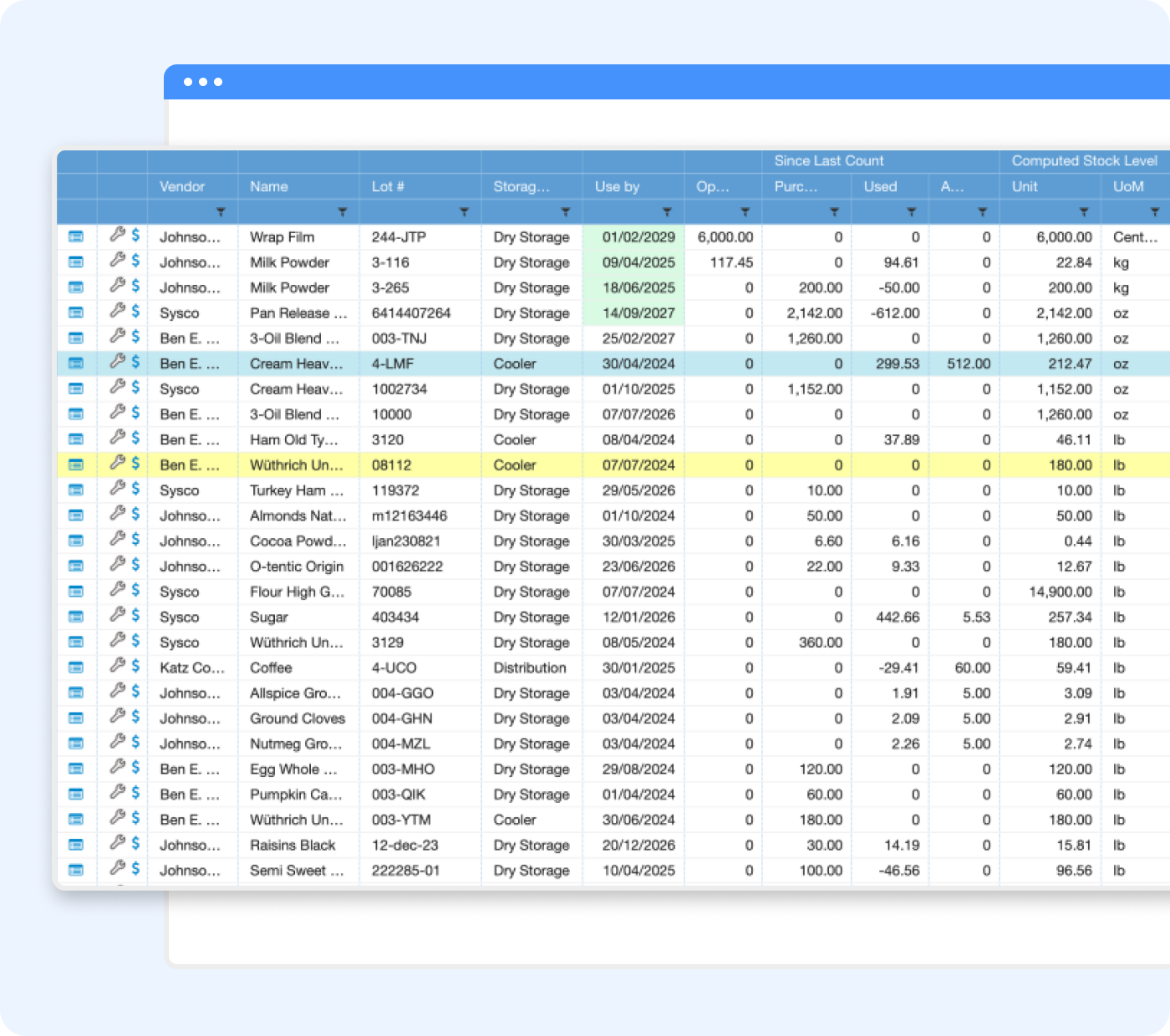 A computer screen displays a spreadsheet with rows and columns of vendor inventory management data, including product names, lot numbers, storage types, dates, and quantities in blue and white alternating rows.