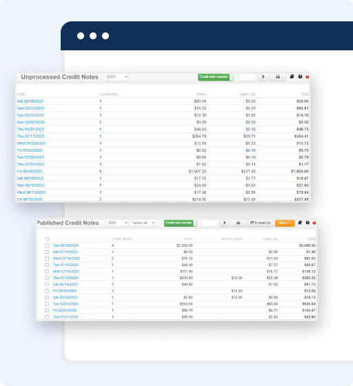 Two software windows displaying tables labeled Unprocessed Credit Notes and Published Credit Notes, each listing dates, customers, credit note amounts, and balances within a bakery management software web browser interface.
