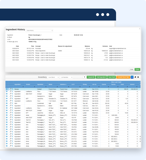 A screenshot shows a bakery inventory management software dashboard with ingredient history and lot tracking. The interface lists item names, dates, reasons for adjustment, quantities, and other details in a structured grid format.