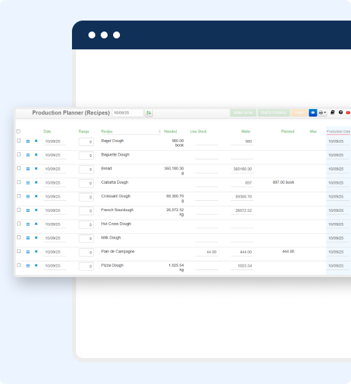 A screenshot of a bakery software production planner interface shows recipe management features, listing recipes, dates, quantities, and statuses for items like bagels and croissants. Tabs and action buttons at the top help streamline daily operations.