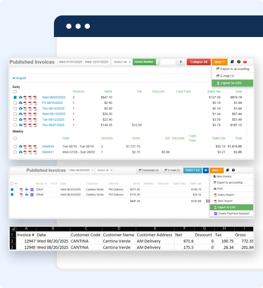 Screenshot of a financial software interface highlights Invoice Management features, displaying published invoices with tables listing invoice numbers, dates, customer details, amounts, fees, totals, and options to export—ideal for bakery management software.