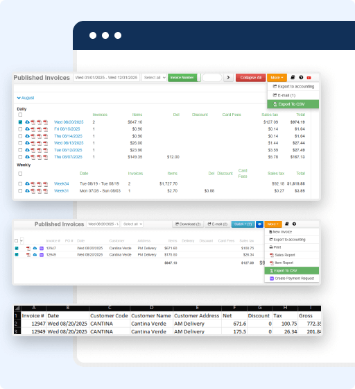 Screenshot of a financial software interface highlights Invoice Management features, displaying published invoices with tables listing invoice numbers, dates, customer details, amounts, fees, totals, and options to export—ideal for bakery management software.