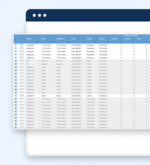 A computer screen displays a spreadsheet used to streamline inventory management of a wholesale bakeries, with columns labeled Vendor, Name, Variation, Lot #, Opened, Ledger, Site By, and several dates. Most entries show the vendor Lesaffame and name Yeast.