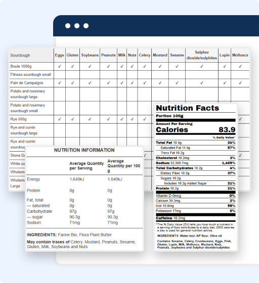 A computer screen displays a table listing bread types and allergens, enhanced with lot traceability software, alongside a zoomed-in view of a nutritional information label showing calories and nutrients per 100g serving.