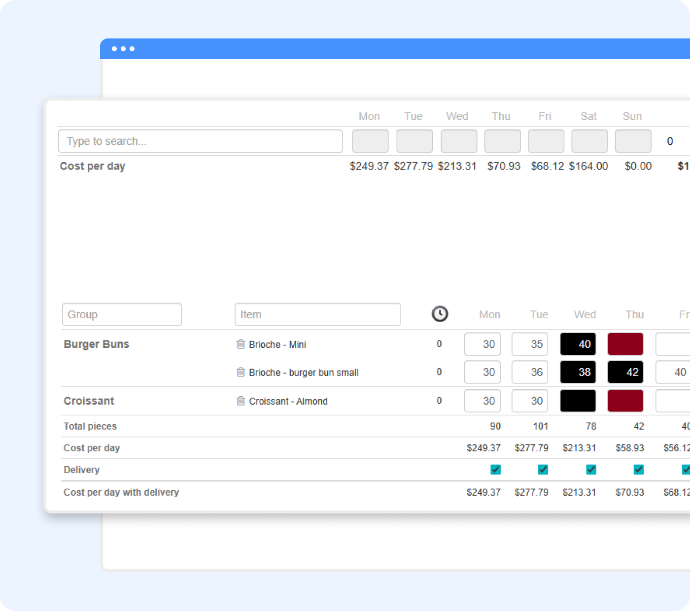 A software interface features an order management table for tracking daily costs and quantities of burger buns and croissants ordered, with columns for each weekday and cost calculations displayed at the bottom.