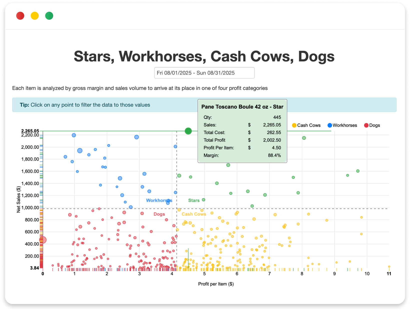 Screenshot of Streamline's finance and reporting features, showing a customer statement with recent activity and an example of a pivot table report.